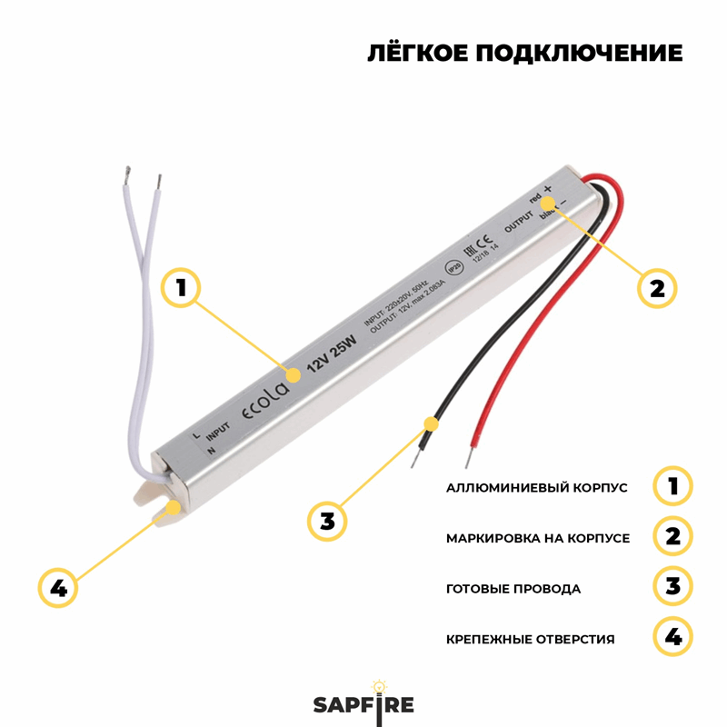 Ecola LED strip Power Supply 38W 220V-24V IP20 длинный и тонкий блок питания для светодиодной лент